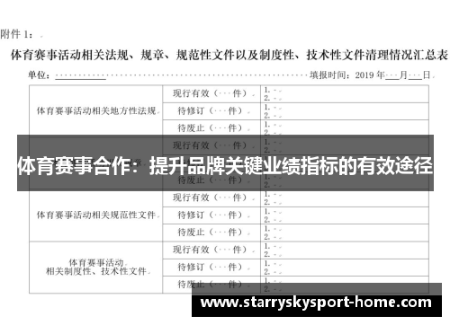 体育赛事合作：提升品牌关键业绩指标的有效途径