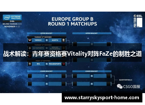 战术解读：青年赛资格赛Vitality对阵FaZe的制胜之道