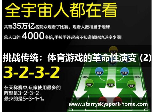 挑战传统：体育游戏的革命性演变 (2)
