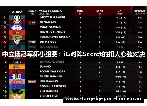 中立场冠军杯小组赛：iG对阵Secret的扣人心弦对决