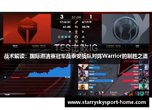 战术解读：国际邀请赛冠军战泰安战队对阵Warrior的制胜之道
